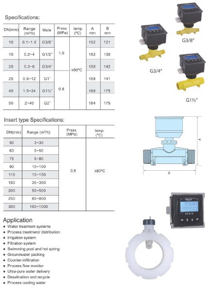 www.thietbicongnghiep.vn | Flowmeter | KF510