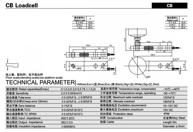 www.thietbicongnghiep.vn | Loadcell | KELI | CB