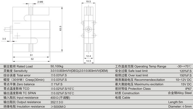 www.thietbicongnghiep.vn | Loadcell | KELI | DEG| DEM