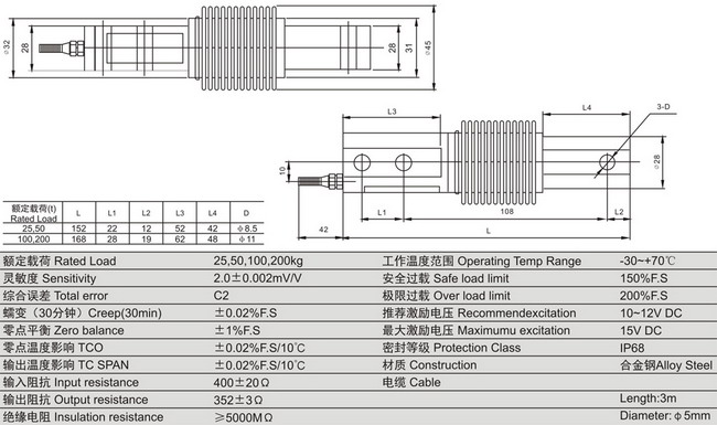 www.thietbicongnghiep.vn | Loadcell | KELI | HSXB