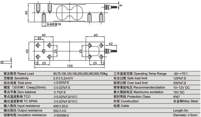 www.thietbicongnghiep.vn | Loadcell | KELI | DE | ILC