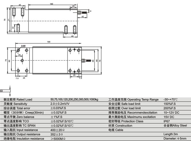 www.thietbicongnghiep.vn | Loadcell | KELI | DE | ILF