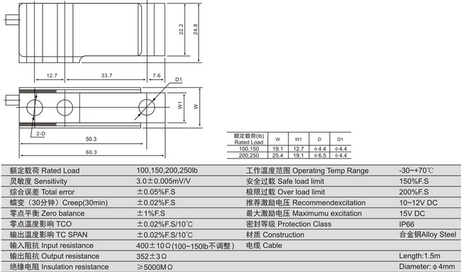 www.thietbicongnghiep.vn | Loadcell | KELI | DE | MBB