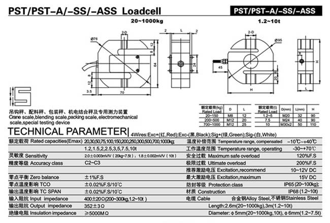 www.thietbicongnghiep.vn | Loadcell | KELI | PST-A