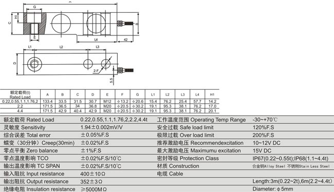 www.thietbicongnghiep.vn | Loadcell | KELI | SBT