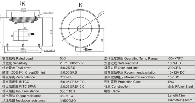 www.thietbicongnghiep.vn | Loadcell | KELI | SZSC